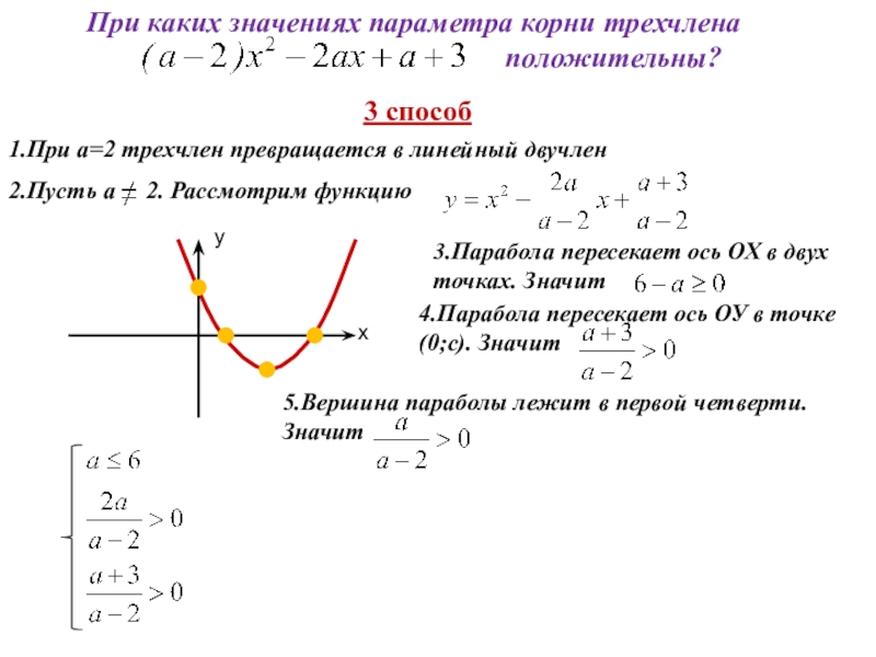 X2 5 0 коэффициент. При каких значениях параметра а. При каких значениях. Парабола пересекает ось у. Параметры функции математика.