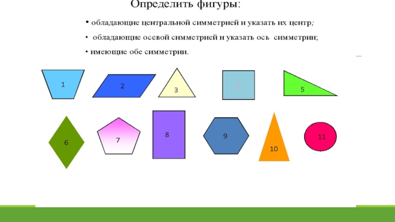 Приведите примеры фигур обладающих осевой. Какие фигуры имеют центр Семетри. Какие фигуры имеют центр симметрии. Фигуры не обладающие центральной симметрией. Фигуры не имеющие центр симметрии.