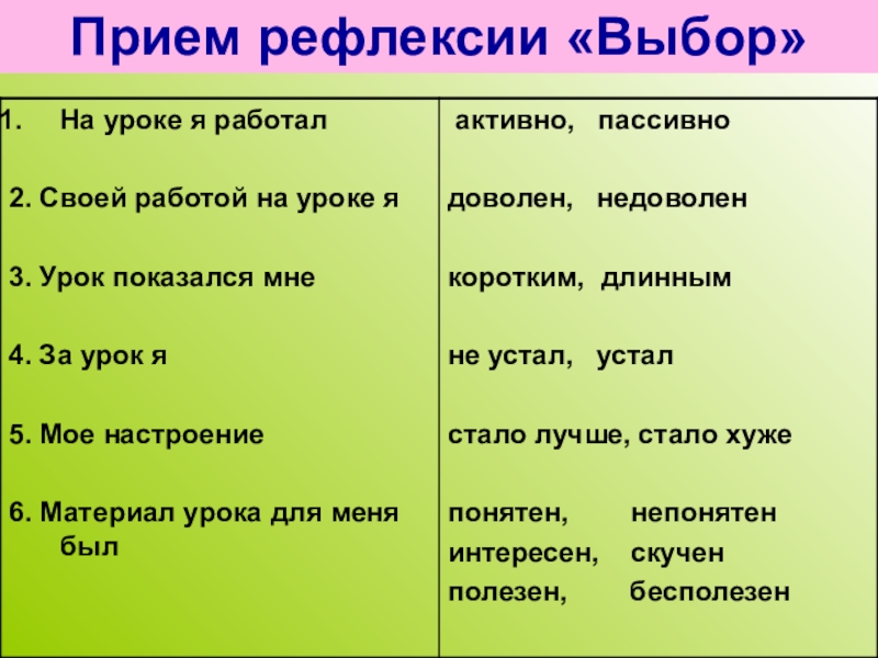 Прием выбор. Прием рефлексии выбор. Приемы рефлексии на уроке. Выберите приемы рефлексии. Рефлексия таблица.