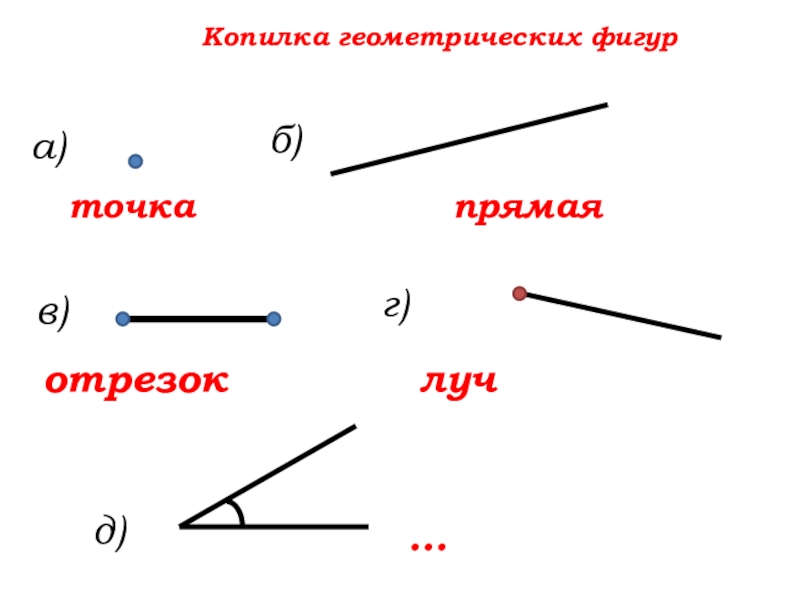 Отрезок это рисунок