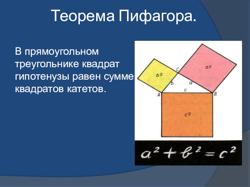 В теореме пифагора квадрат гипотенузы равен. Теорема Пифагора сериал. Куликова теорема Пифагора. Актёры сериала теорема пифогора. Теорема Пифагора Бероев.