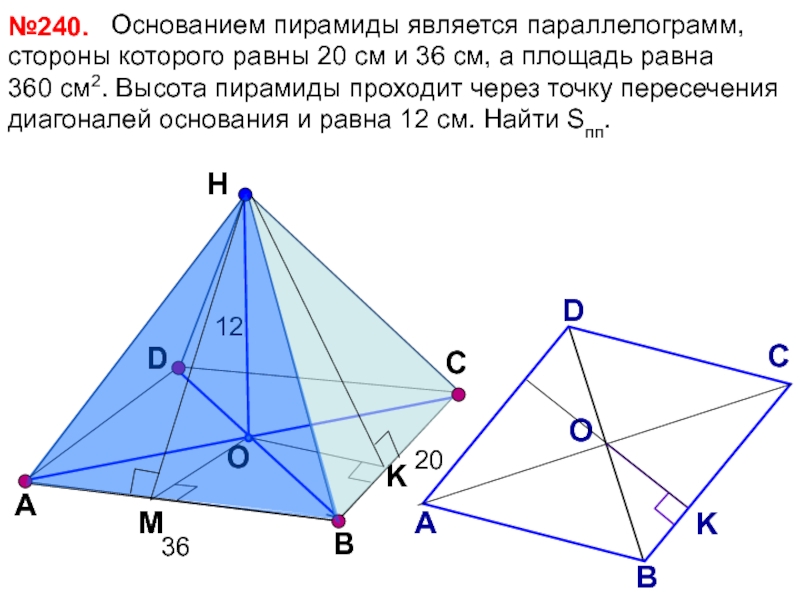 Основание пирамиды квадрат сторона которого равна 12. Что является основанием пирамиды. Диагональ основания пирамиды. Пирамида с основанием прямоугольника. Основанием пирамиды является прямоугольник.
