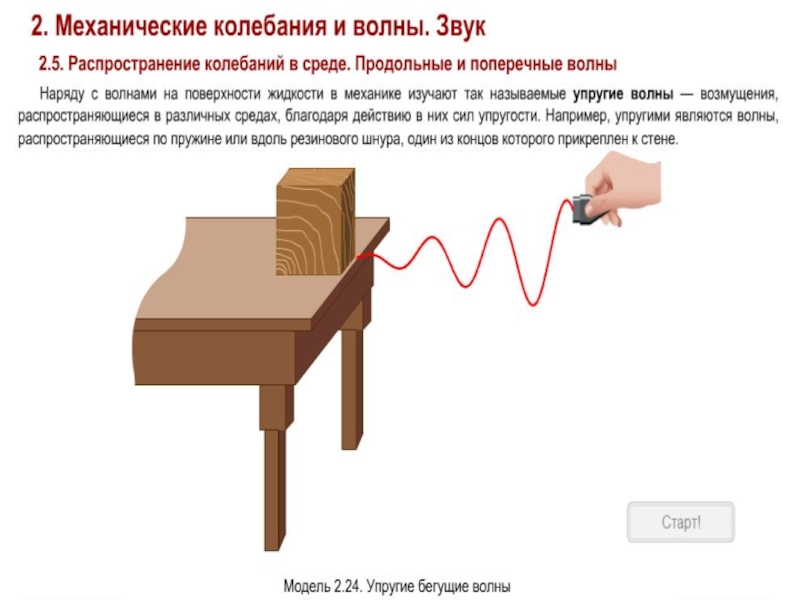 Презентация по физике 9 класс распространение колебаний в среде волны