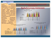 Презентация (часть 2) Формирование спортивно-оздоровительной среды в Караваевской общеобразовательной школе в рамках Волны здоровья