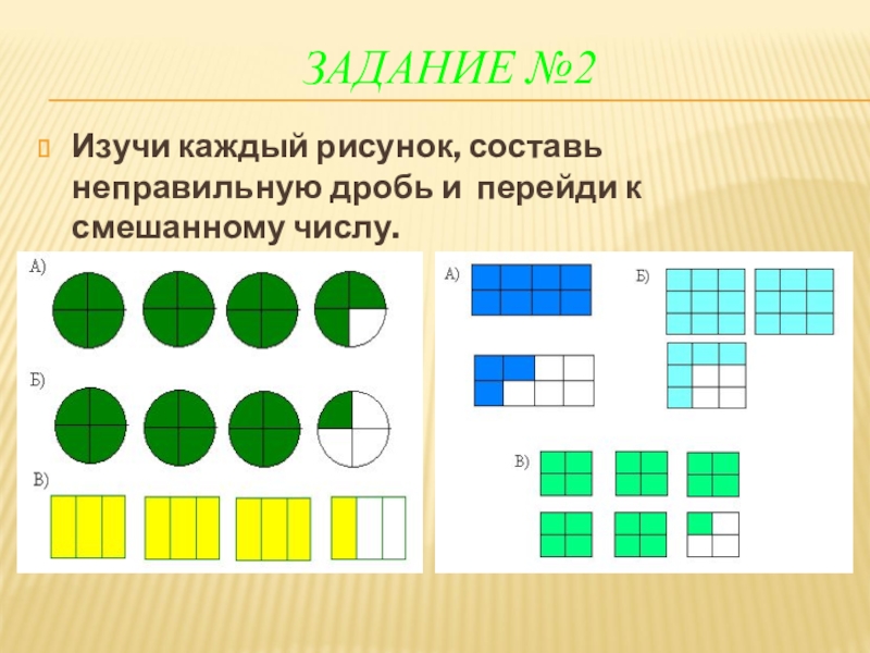 Дроби картинки 5 класс