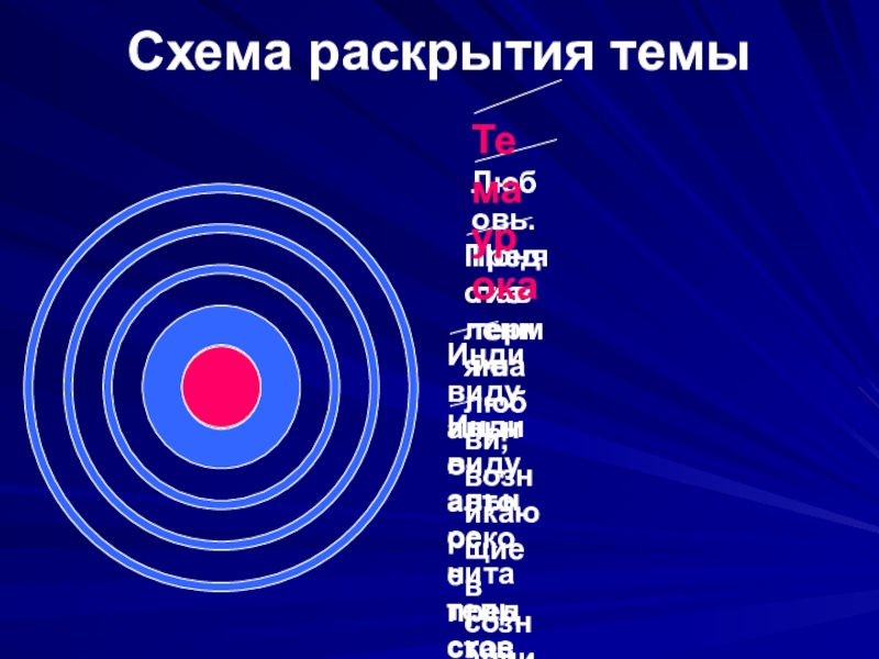 Сочинение по теме Роль символических образов в рассказе А.И. Куприна 