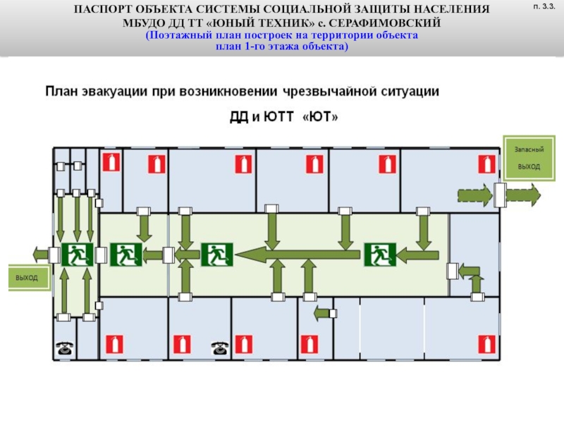 План схема объекта территории с обозначением критических элементов объекта территории