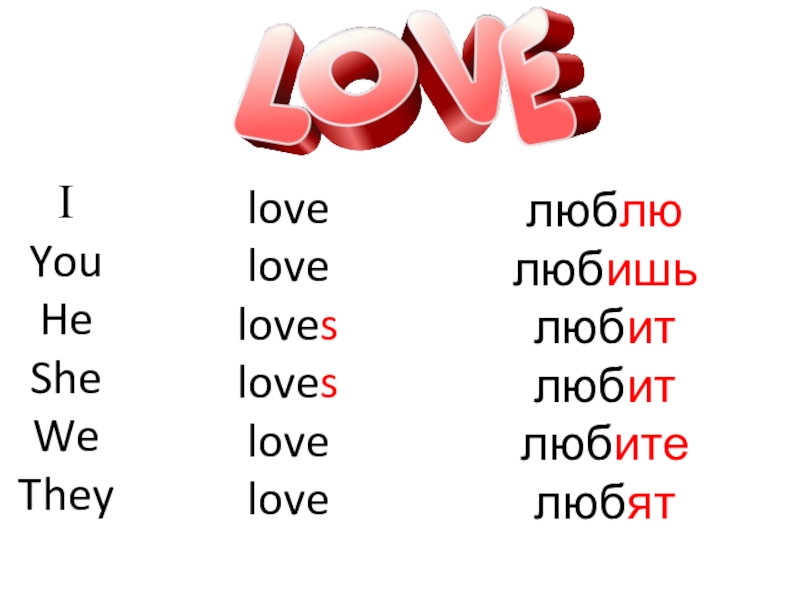 IYouHeSheWeTheyлюблюлюбишьлюбитлюбитлюбителюбятlovelovelovesloveslovelove