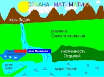 Презентация к уроку математики