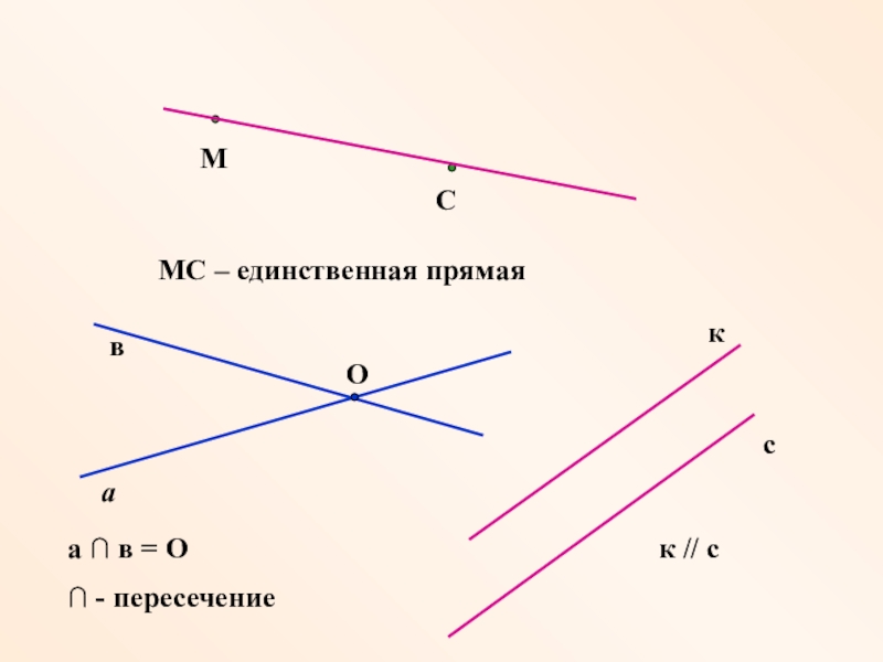 Начальные геометрические сведения 7 класс презентация