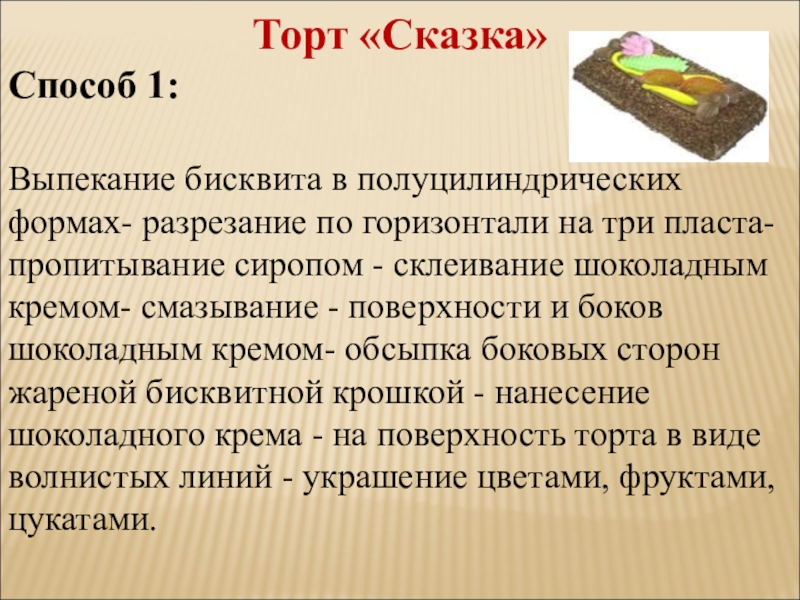 Название продолговатого полуцилиндрического торта