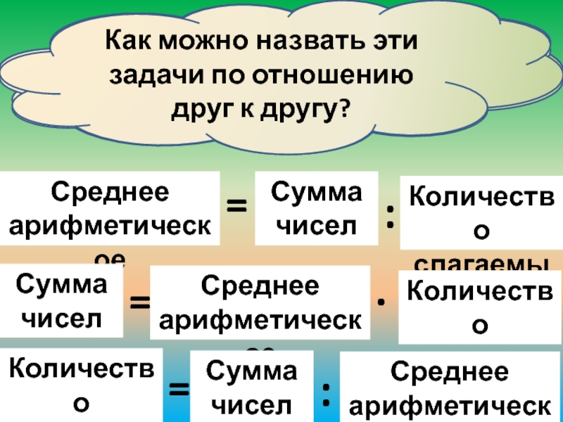 Проект по теме среднее арифметическое