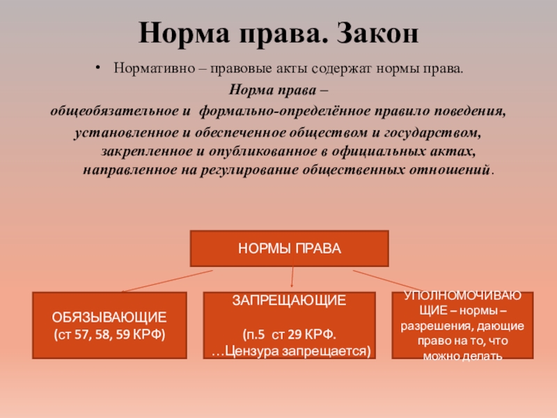 Запишите слово пропущенное в схеме нормативные правовые акты правовой обычай