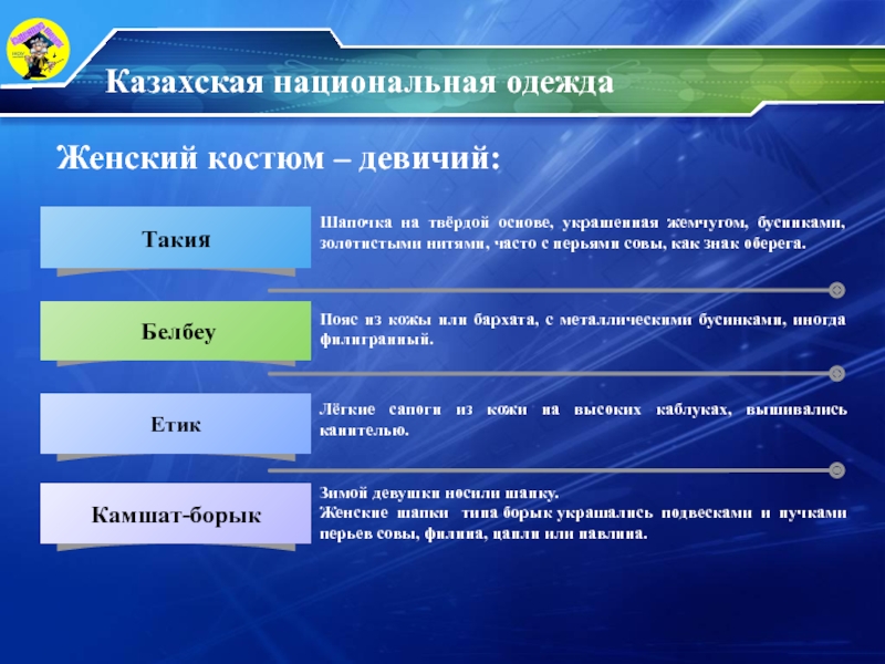 Используя шаблон составьте схему казахская национальная одежда