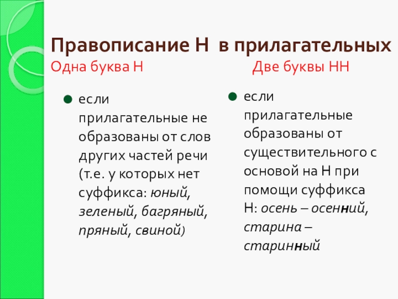 Правописание Н в прилагательных Одна буква Н