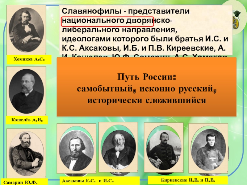 Славянофильское направление в истории российского государства презентация