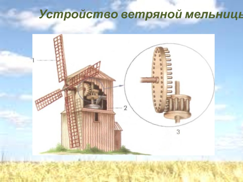 Устройство ветряной мельницы