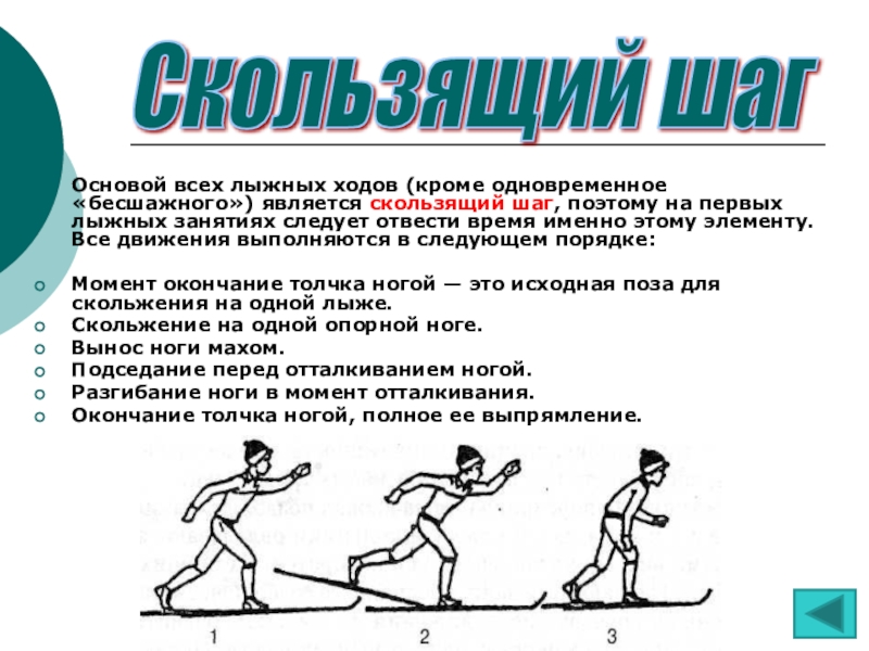 Виды хода. Движения лыжника скользящий шаг. Техника скользящего хода на лыжах. Скользящий ход на лыжах. Техника ходьбы скользящим шагом.