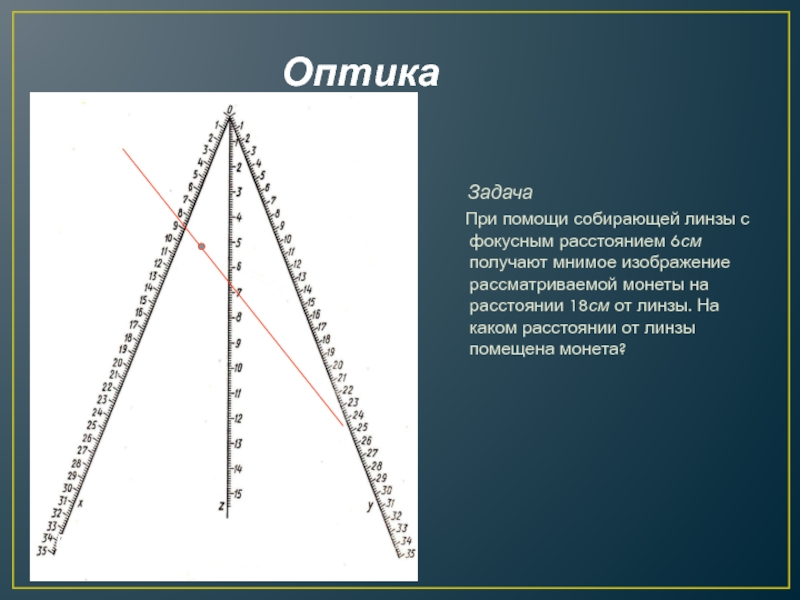 При помощи собирающей линзы с фокусным расстоянием 6 см получают мнимое изображение рассматриваемой монеты