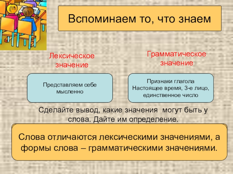 Грамматическое значение слова иметь. Лексическое значение. Лексика лексическое грамматическое значение. Что значит лексическое и грамматическое значение. Лексическое и грамматическое значение существительного.