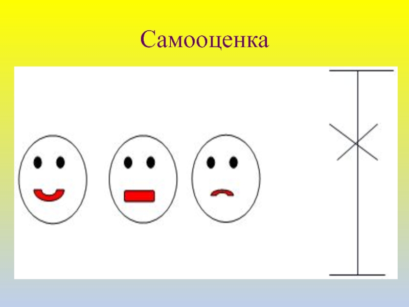 Картинки самооценки для презентации