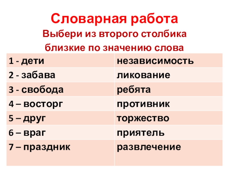 Непростой близкое по значению. Щедрый близко по значению слово. Близкие по значению слова щедрый. Щедро близкое по значению слово. Слово щедро заменить на близкое слово по значению.