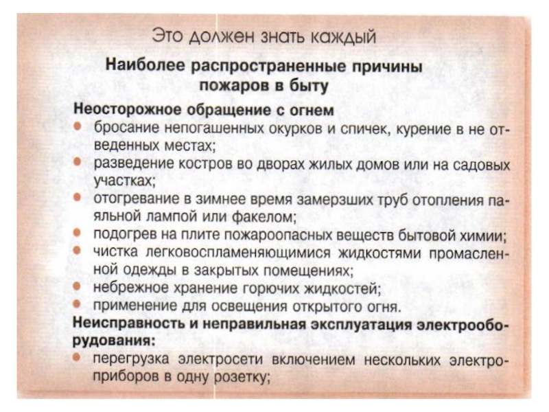 Пожары в жилых и общественных зданиях их причины и последствия 8 класс обж презентация