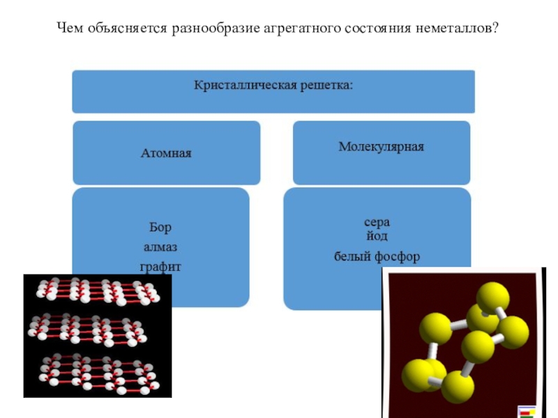 Молекулярное строение имеет следующее простое вещество