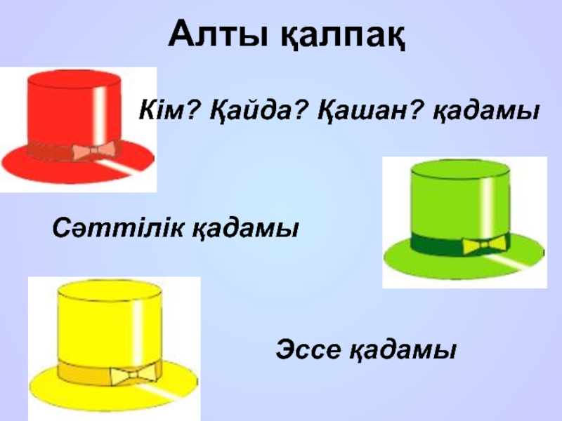 Алты саны. 6 Қалпақ әдісі презентация. Алты қалпақ әдісі презентация. Картинки алты. Банка әдісі суреті.