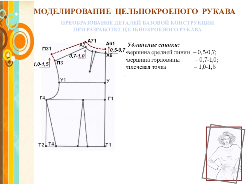 Проект блузка с цельнокроеным рукавом