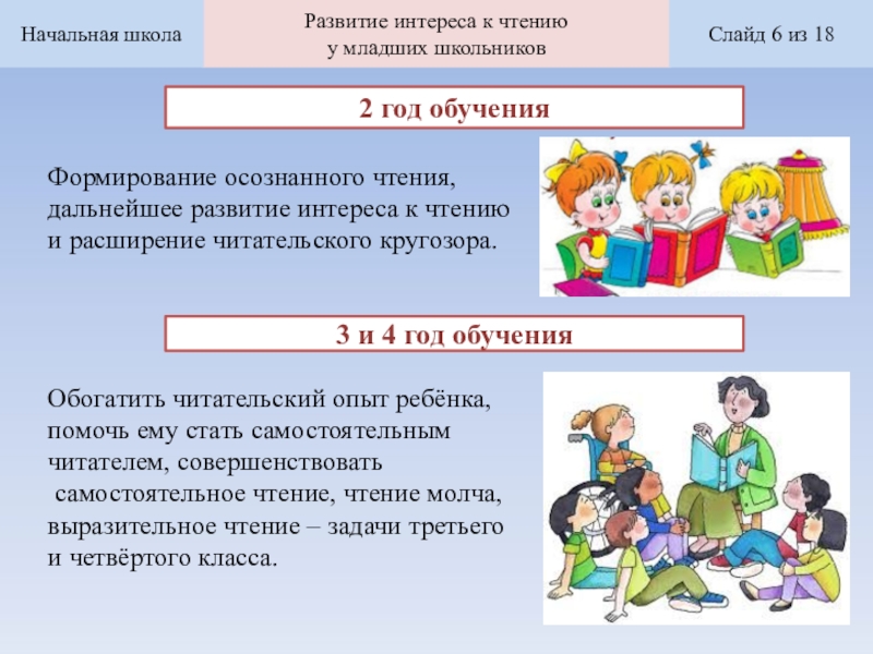 Методика внеклассного чтения презентация