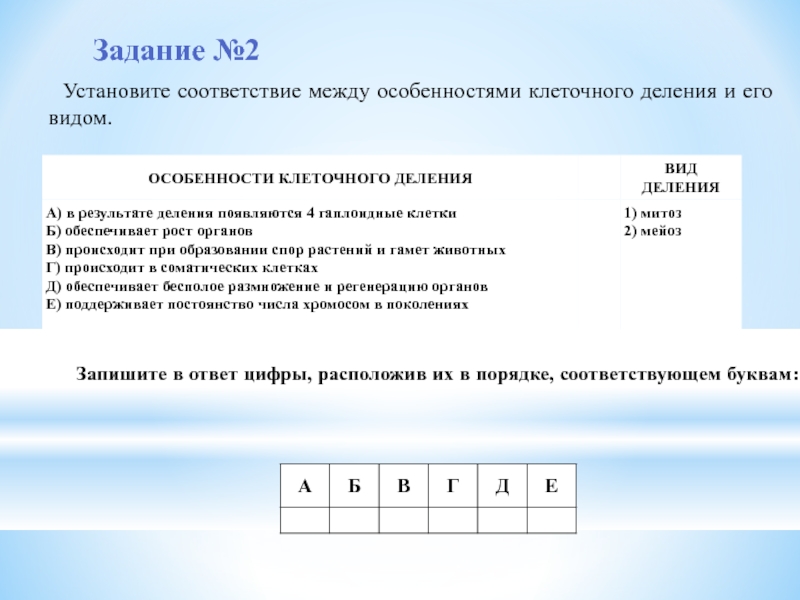 признаки для сравнения митоза и мейоза таблица. деление центромер хромосом. фазы мейоза 1 и 2 таблица. установите соответствие между типом деления клеток. однополюсное веретено деления.