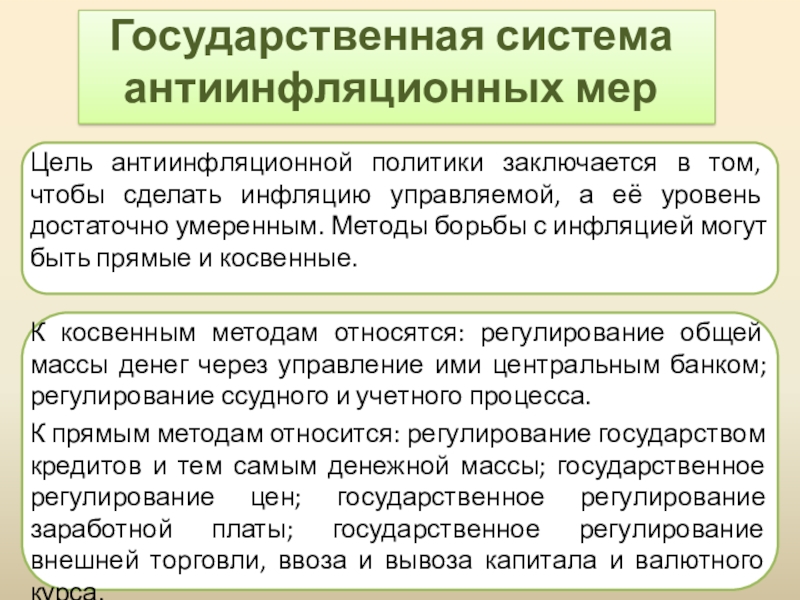 Обоснуйте проведение государством антиинфляционной политики