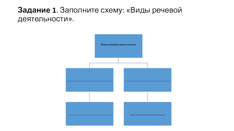 Заполните схему животные