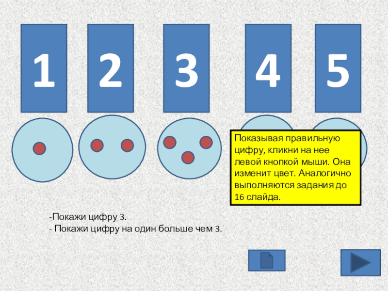 Какие цифры правильные