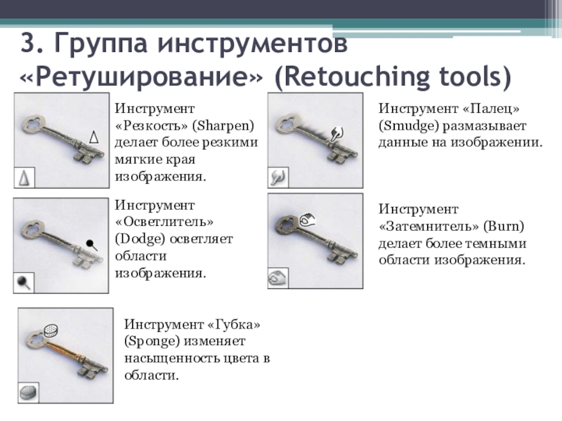 Инструмент палец