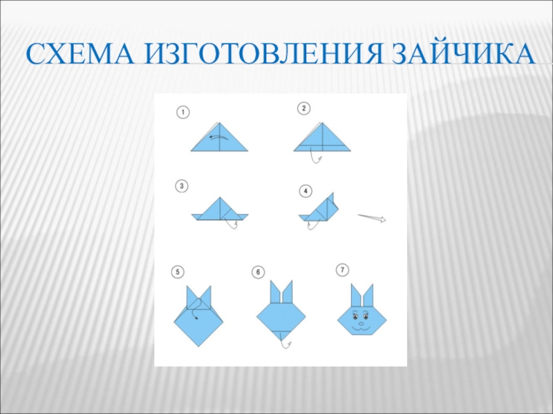 Презентация по технологии на тему оригами 1 класс