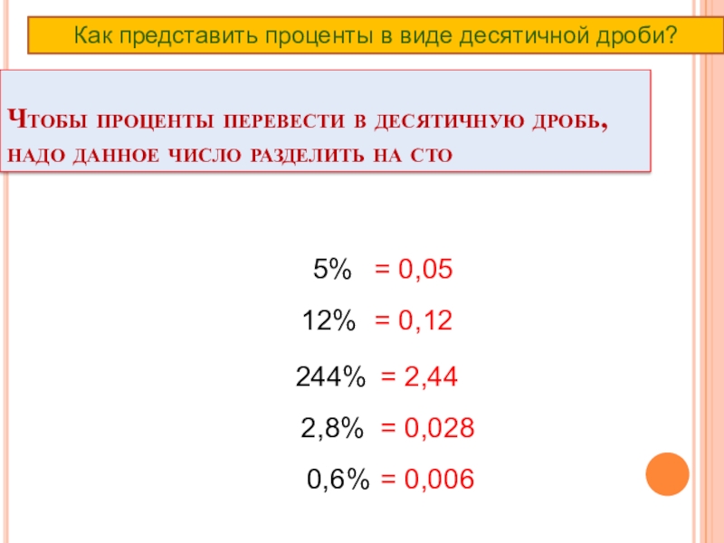 Чтобы проценты перевести в десятичную дробь, надо данное число разделить на сто2,8% = 0,028= 0,055%= 0,12 12%244%=