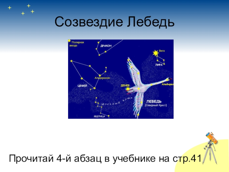 Звездное небо осенью 2 класс презентация окружающий мир перспектива