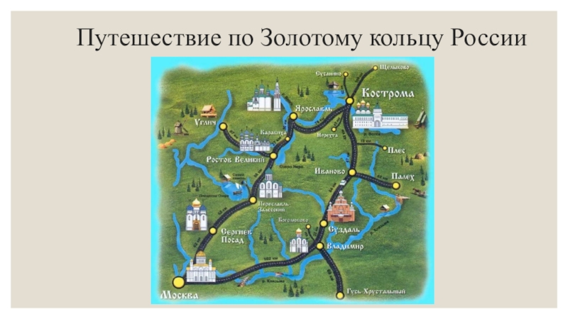Карта городов золотого кольца россии с расстояниями
