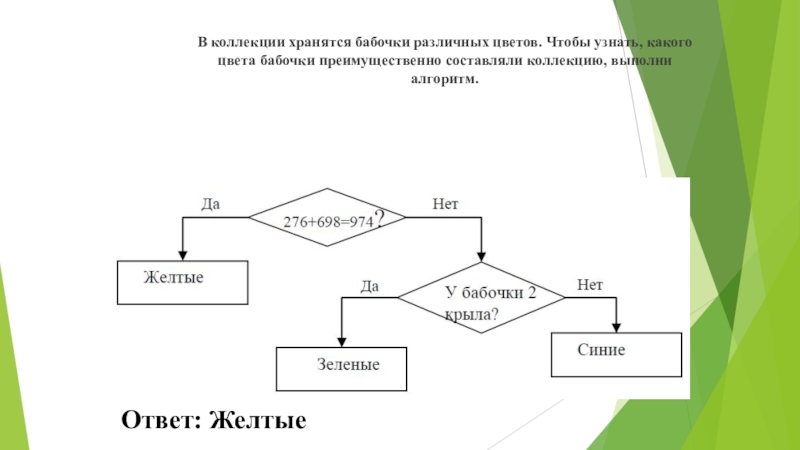 Алгоритм ответы. Ответы по алгоритмике. Ответы по алгоритмике по минералам.