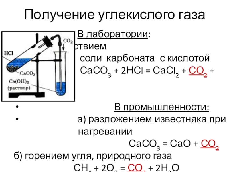 Углекислый газ кислота