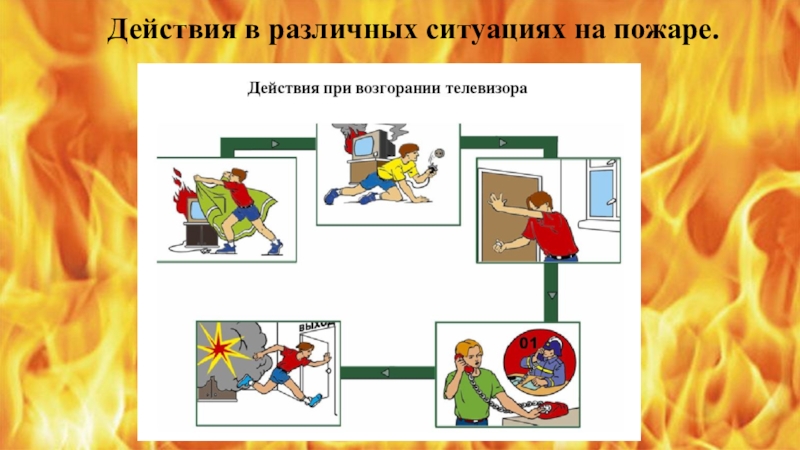 Если в доме начался пожар презентация