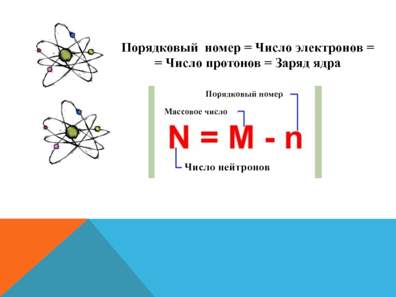 Число электронов порядковый номер. Порядковый номер количество электронов. Число протонов это Порядковый номер. Что такое Протон в химии 8 класс. Количество электронов трития.