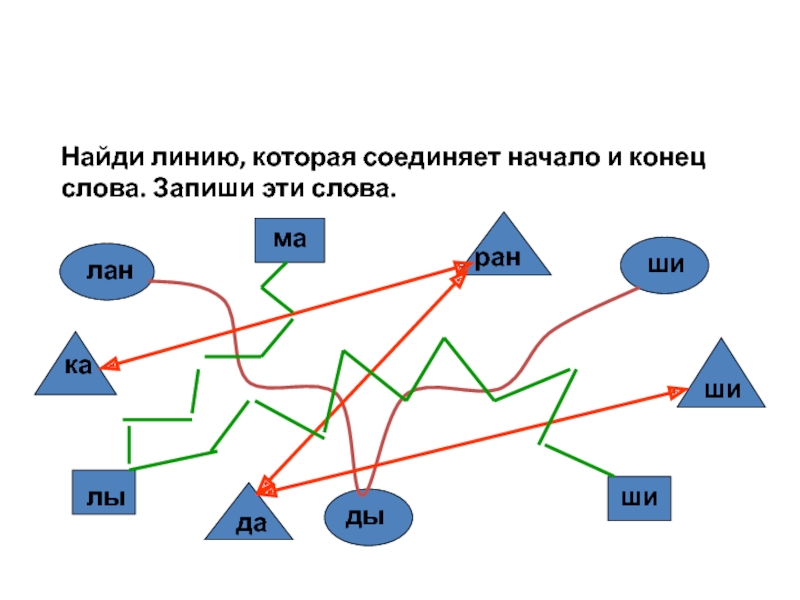 Начало и конец образы. Найди начало и конец слова. Соединить начало и конец слова. Соедини начало и конец слова. Слова на а в начале и в конце.