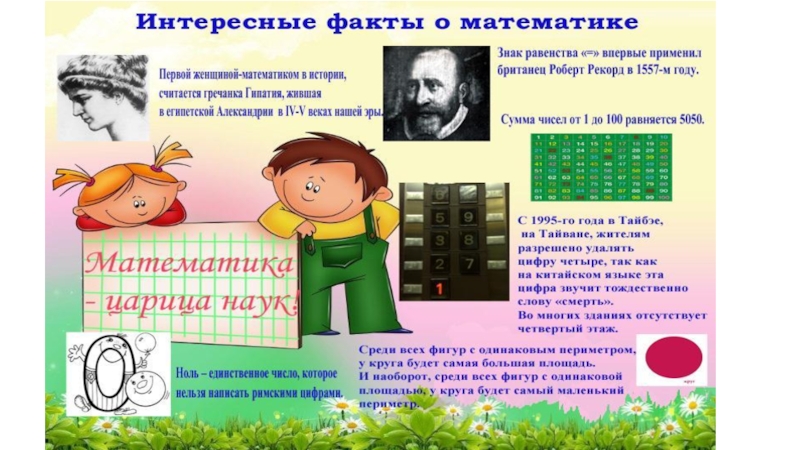 Интересные факты о математике 6 класс презентация