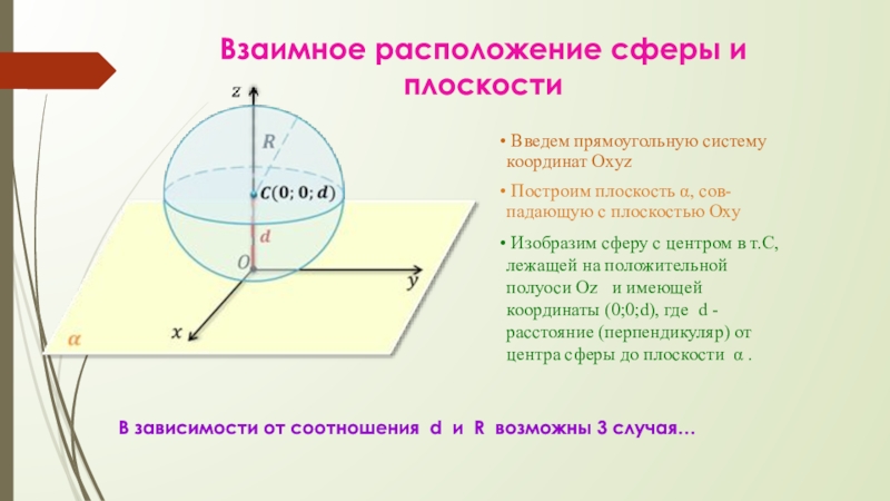 Сфера и плоскость. Взаимное расположение сферы и плоскости 11 класс. Случаи взаимного расположения сферы и плоскости. Взаимное расположение сферы и плоскости кратко. Взаимное расположение сферы и плоскости рисунок.