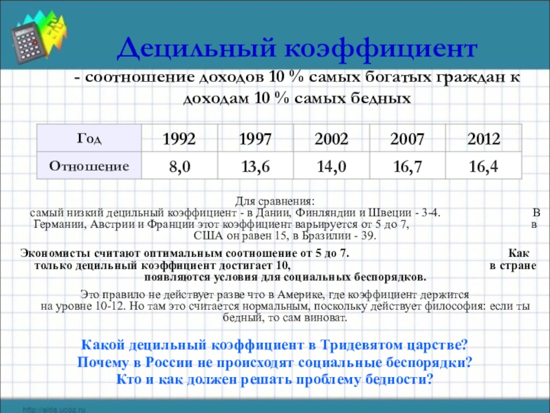 Коэффициент соотношения между богатыми и бедными. Децильный коэффициент фондов. Соотношение между доходами самых богатых и самых бедных. Коэффициент дохода.