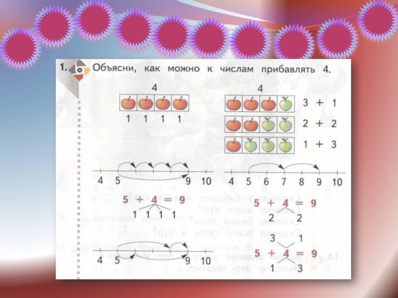 Прибавить 4 1 5. Объясни как можно к числам прибавлять число 5. Объясни как можно к числу прибавить 5. Объясни, как можно к числу прибавить число 4.. Как можно прибавить число 3 разными способами.