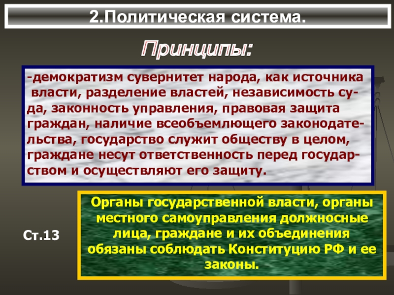 Основы политической системы. Принципы политической системы. Принципы Полит системы. Политическая система принципы. Принципы политической системы общества.